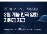 유료방송사업자, 코로나19로 어려움 겪는 국내 영화산업 지원