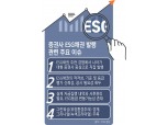 [ESG경영] NH·삼성·KB·미래, 뉴딜 맞춰 ESG채권 발행 앞다퉈