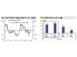 글로벌 생산자물가 상승, 국내 주식시장에 기회요인 될 것 - 신금투