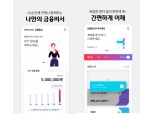 저축은행 마저 예적금 금리 떨어져…수신상품 금리 추가 인하