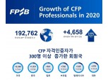 한국FPSB, ESG시대 발맞춰 무료 직업소개사업 신고 마쳐
