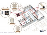 DL이앤씨, 환기·항균 토탈 패키지 기술 특허출원 완료