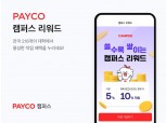 NHN페이코, 페이코 캠퍼스 리워드 개편…대학가로 범위 확장