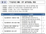 보험연수원, 가상자산 AML·CFT 실무과정 신설