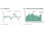 4~6월 수출증가율 30% 상회하는 수준까지 높아질 것 - DB금투