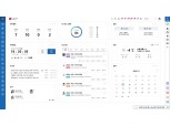 LG유플러스, ‘U+웍스’로 기업의 비대면 업무 효율성 높인다