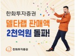 한화투자증권, 델타랩 판매액 2000억원 돌파