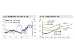 주식 실적장세 연말까지 지속¨실적전망 상향된 업체들 서프라이즈 확률도 커 - 신금투
