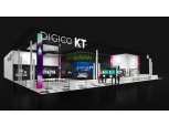 KT, 월드 IT 쇼 2021서 디지코 라이프 플랫폼 선봬