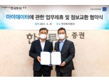 한국투자증권, NICE평가정보와 마이데이터 업무 협약 체결