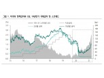 美국채시장 분위기 전환 배경엔 물가 정점 인식과 일본 자금 영향 커 - 하나금투