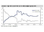 코스피, 외국인 차익실물 출회됐지만 추세 유지...밸류에이션 부담 연초보다 적어 - 신금투
