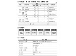 주택금융공사 신입직원 72명 채용..대졸 70명, 고졸 20명