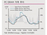 [코멘트] DRAM 고정가격 전 제품가격 상승 - 키움證