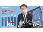 KT 구현모 ‘디지코’ 행보 가속화…‘탈통신’ 선언 후 플랫폼 사업 ‘굿’
