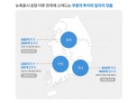 쿠팡, 충북·청주·충북경제자유구역청 MOU 체결…일자리 2000개 이상 창출 기대