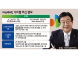 김정남 DB손해보험 부회장, 디지털 혁신 가속