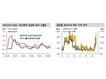 최근 중국이 농업투자 주력하는 이유는 식량안보에 빨간불 켜졌기 때문 - 신금투