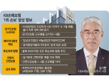 김기환 KB손보 사장, 공격행보 ‘1위 손보’ 페달