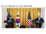 바이오·반도체·배터리, 美 44조원 투자 발표에 기대감 ‘쑥’