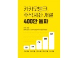 카카오뱅크, 주식계좌 개설 2년여 만에 400만좌 돌파