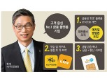 [디지털 채널 혁신 ② 허인] 허인 행장, ‘금융플랫폼 기업 전환’ 만전