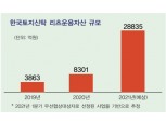 리츠 1세대 한토신, ‘다각화’로 몸집 불린다