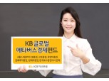 KB자산운용, 업계 최초 '메타버스 펀드' 출시
