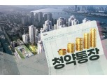 [주간 부동산 이슈-6월 3주] 고공행진 아파트값에 빌라 시장까지 '술렁'