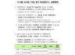 [자료] 6월 국고채 5천억 모집 일정