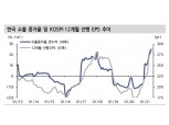 주식시장 시선 펀더멘털에 집중할 것...테이퍼링 노이즈는 마찰적 수준 - 신금투