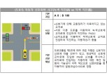 손보협회, 전동킥보드 교통사고 과실비율 기준 마련