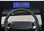 계기판 필요 없는 미래車…현대모비스, '클러스터리스 HUD' 개발
