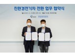 지오영 업무차 '아이오닉5'로 전환…현대캐피탈, 친환경차 보급 확대