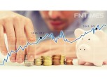 해외주식 소수점거래 1.4조원 돌파…3년간 100배 증가