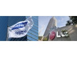 '국민주' 삼성전자, '깜짝실적'에도 약세…LG전자 2.9% 하락