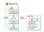 SK텔레콤, ‘PASS QR출입증’ 이용시 행복크레딧 최대 5배 적립