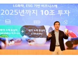 신학철 LG화학 부회장 "2025년까지 친환경 소재·전지·신약 10조원 투자"