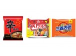 'K-라면 인기라던데?'농심·오뚜기·삼양식품, 영업익 동반 하락