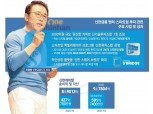 조용병 신한금융 회장, 유망 벤처투자 공격 행보