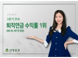 신영증권, ‘퇴직연금 1년 수익률’ 3분기 연속 전 업권 1위