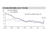8월 MSCI 지수 신규편입 가능종목 주목...에코프로비엠 등 관심 - 신금투