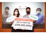 KT&G, 코로나19 의료진·사회취약계층에 15억원 기부