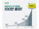 파운트, 앱 누적 다운로드 수 100만 건 돌파
