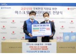 우리자산신탁, 코로나19 극복 현장지원으로 ESG 경영 실천