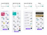 [고객 위한 앱 리디자인] 모바일뱅킹은 진화 중…은행, 개인 맞춤화·단순화 만전