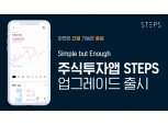 한화투자증권, 주식투자 앱 ‘STEPS’ 업그레이드 출시
