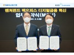 예탁원-NH농협은행, '벤처펀드 백오피스 디지털금융 혁신' 맞손