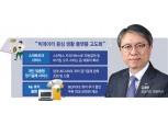 [금융권 디지털 생활금융 (3) 삼성카드] 김대환 대표, 빅데이터 기반 디지털 서비스 확대