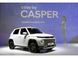 현대차, 온라인 판매 도전 경SUV '캐스퍼' 출격